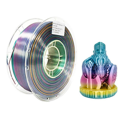 PINRUI Rainbow PLA Silky PLA 1,75 mm 1 kg Filamento de gradiente de cores multi-color PLA para impressão 3D