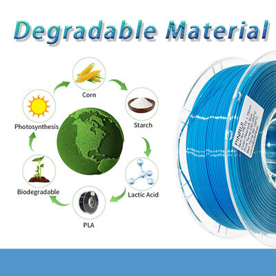 PINRUI 1.75mm 1KG Filamento de PLA RoHS para impressoras 3D Creality Grânulos em bruto extrudidos 1.75mm 1kg Rodas de plástico